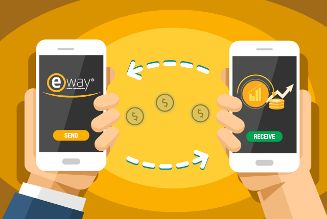 Why Your Business Needs Same-Day Settlement